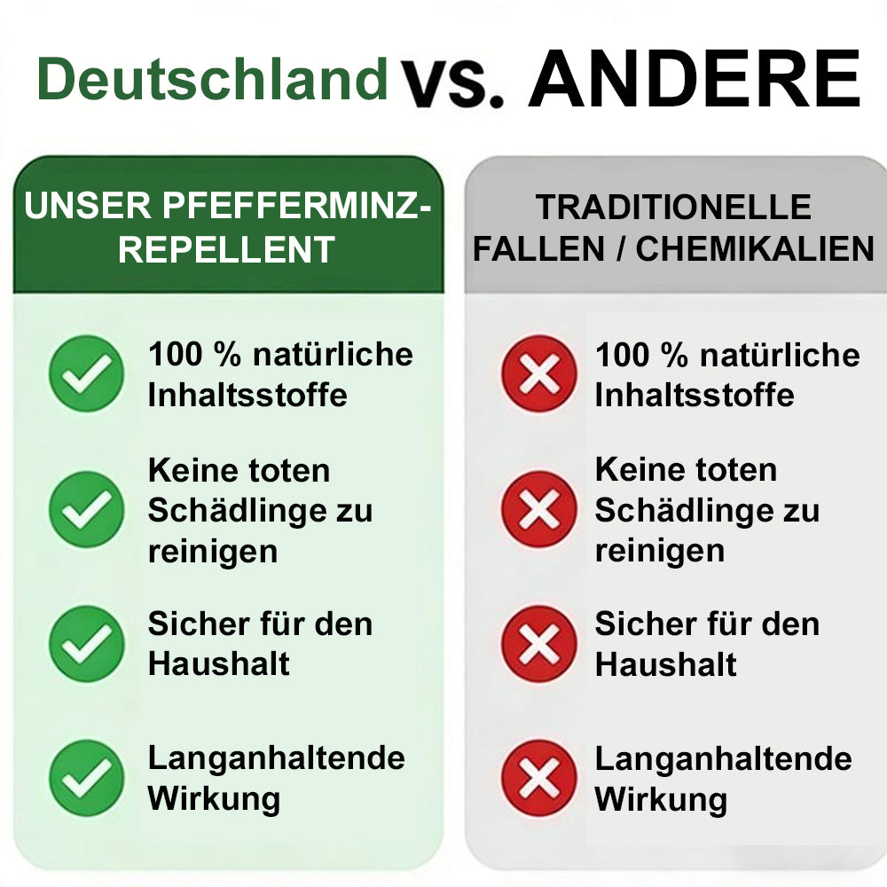 🌿Natürliche Pfefferminz-Kugeln gegen Mäuse & Insekten – Effektiv & Chemiefrei