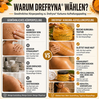 Kurkuma-Peeling für den Körper