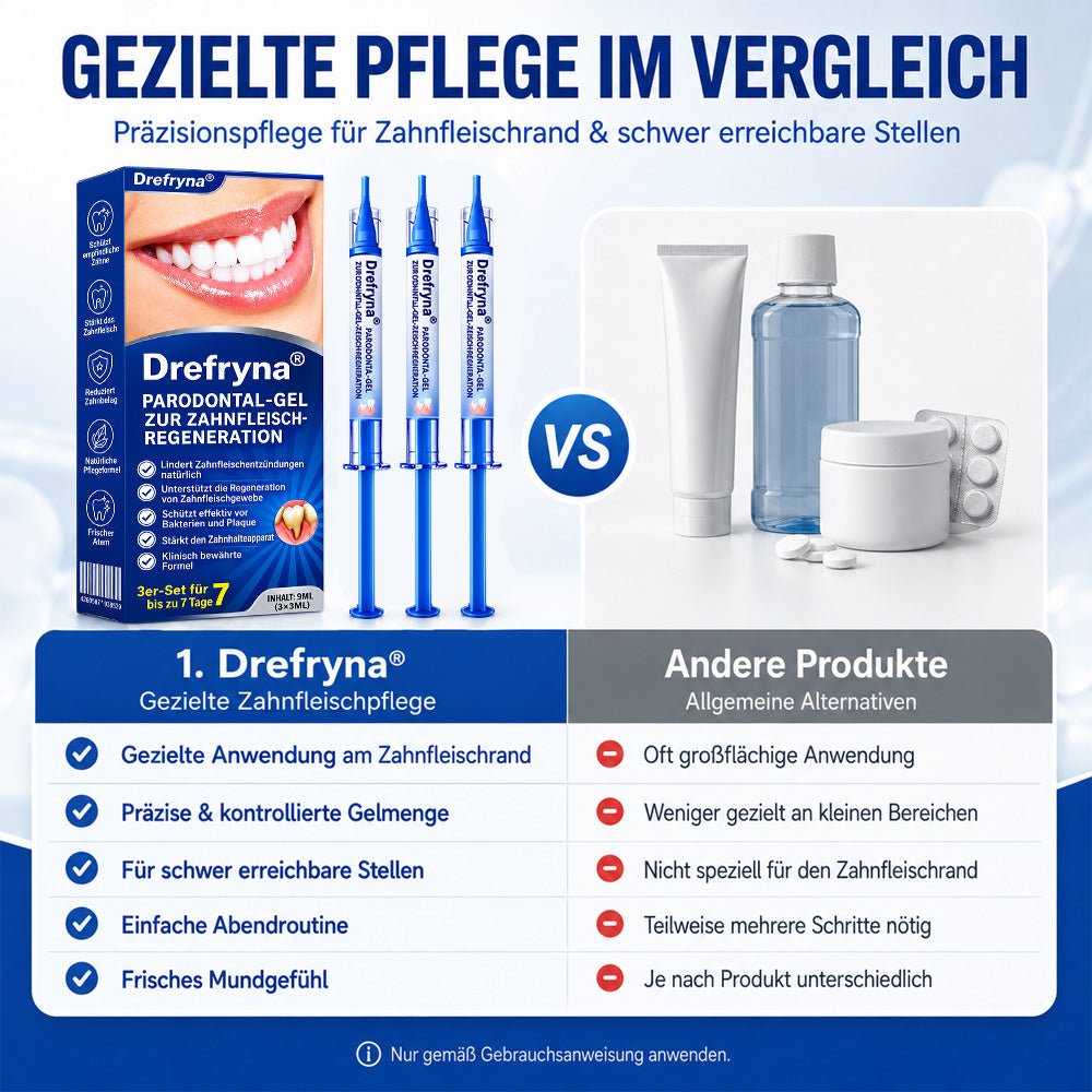 Repariert Zahnschäden in 7 Tagen