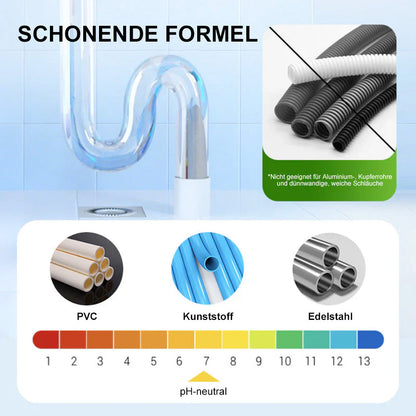 💥Leistungsstarkes tägliches Rohrreinigungspulver🏠– Schnellwirkend, sicher & schonend für Küche, Bad & Dusche 🛡️