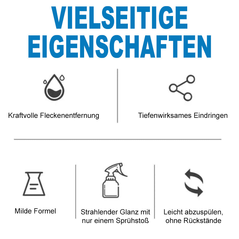 🧽 Hartnäckige-Flecken-Reiniger Spray – Multifunktions-Tiefenreinigung für Küche, Bad & mehr ✨